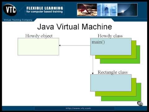 Java Virtual Machine For Mac